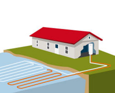 aquathermie